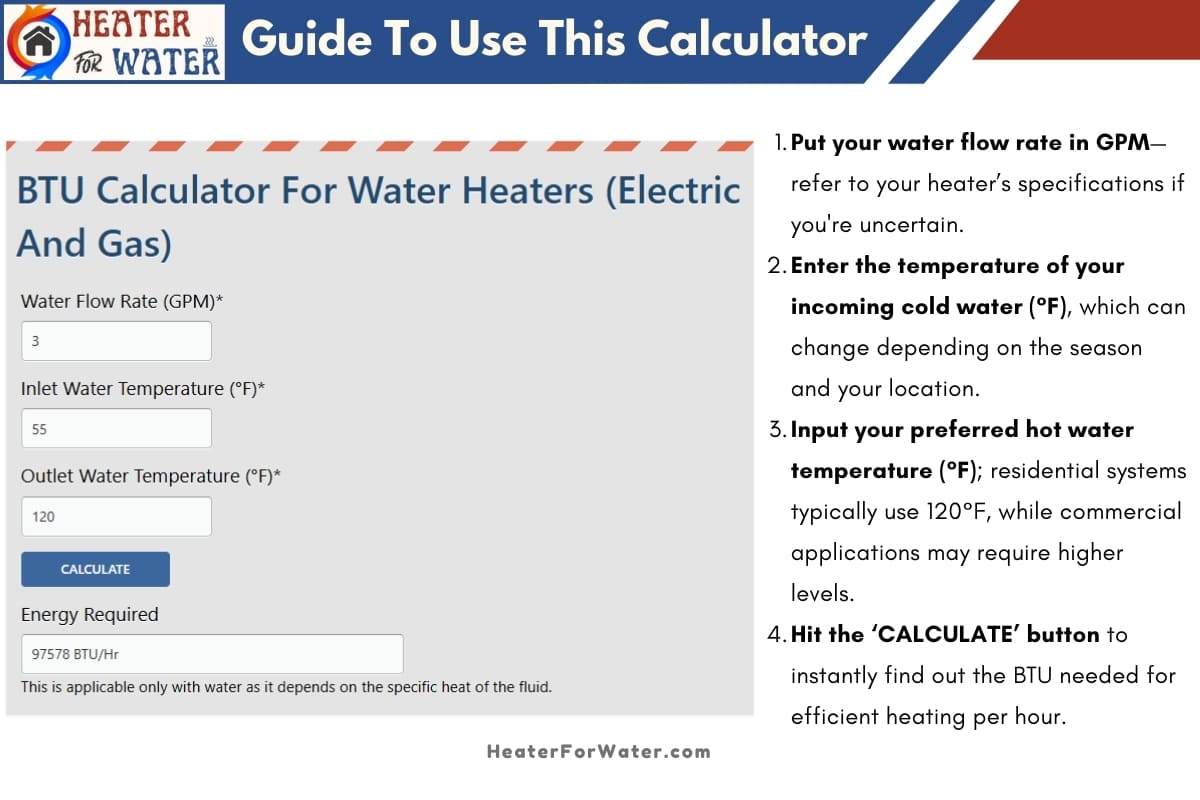 Water Heater Btu Calculator: Optimize Your Energy Efficiency